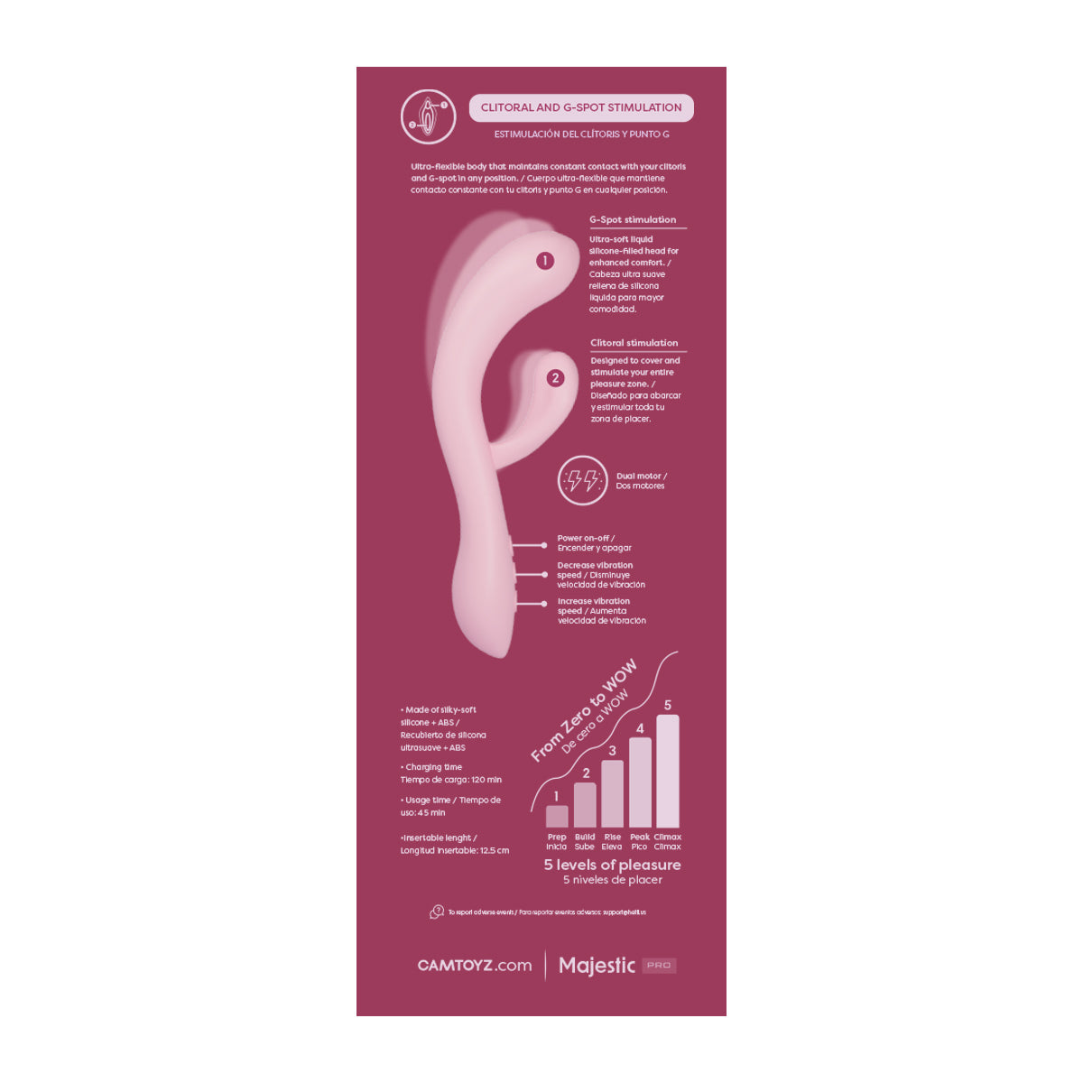 FlexiCurve Vibrador Rabbit Ergonómico con App Camtoyz