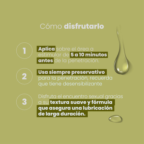 Lubricante Anal Desensibilizante Sen Intimo