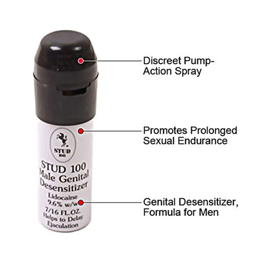 Retardante Stud 100 The Delay Spray For Men